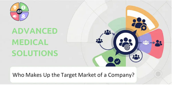 Who Makes Up the Target Market of Advanced Medical Solutions Group Company?