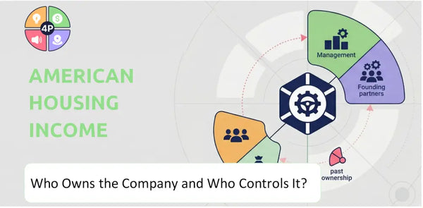 Who Owns American Housing Income Trust, Inc. Company and Who Controls It?