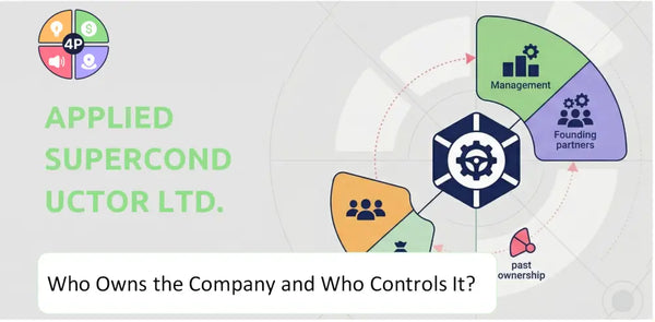 Who Owns Applied Superconductor Ltd. Company and Who Controls It?
