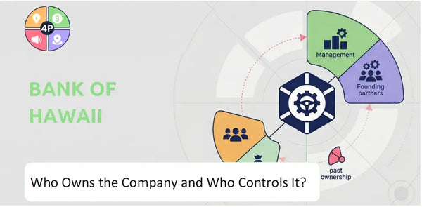 Who Owns Bank of Hawaii Company and Who Controls It?