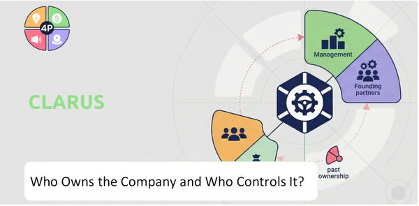 Who Owns Clarus Company and Who Controls It?