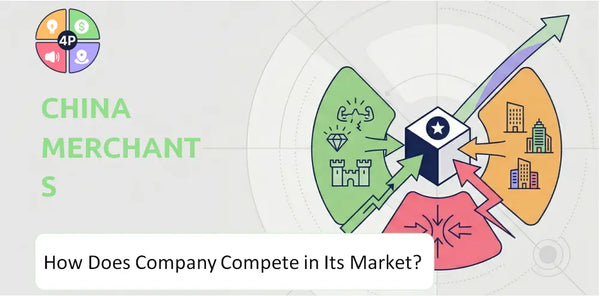 How Does China Merchants Expressway Network & Technology Holdings Company Compete in Its Market?