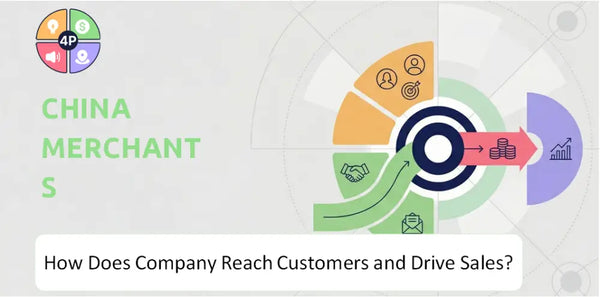 How Does China Merchants Expressway Network & Technology Holdings Company Reach Customers and Drive Sales?
