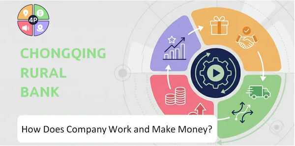 How Does Chongqing Rural Bank Company Work and Make Money?