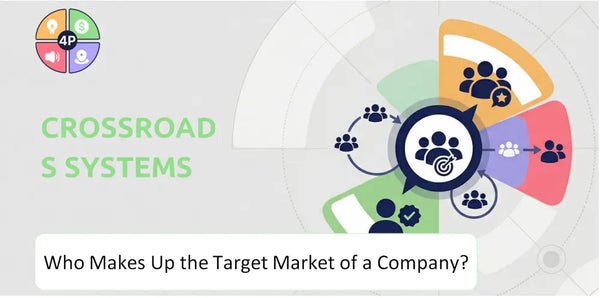 Who Makes Up the Target Market of Crossroads Systems Company?