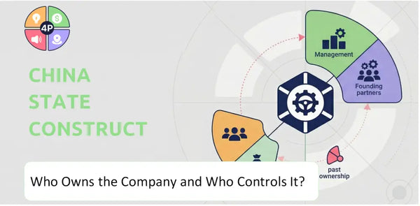 Who Owns China State Construction International Holdings Company and Who Controls It?