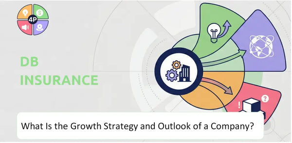 What Is the Growth Strategy and Outlook of Db Insurance Company?