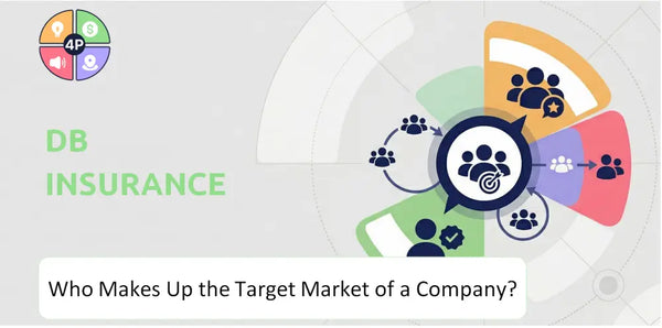 Who Makes Up the Target Market of Db Insurance Company?