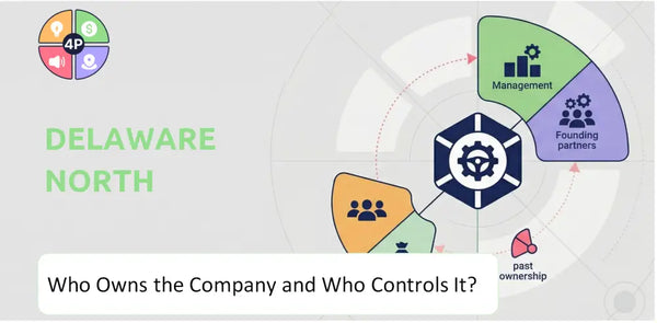 Who Owns Delaware North Company and Who Controls It?