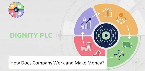 How Does Dignity PLC Company Work and Make Money?