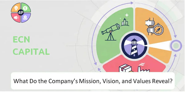 What Do the Mission, Vision, and Core Values of ECN Capital Company Reveal?