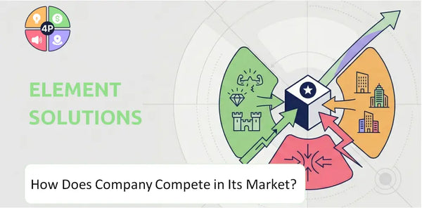 How Does Element Solutions Company Compete in Its Market?