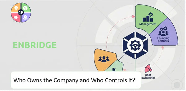 Who Owns Enbridge Company and Who Controls It?