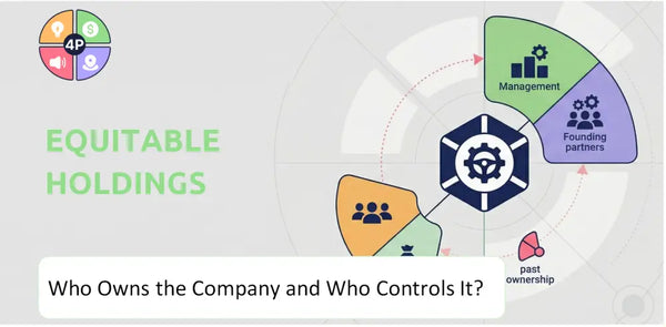 Who Owns Equitable Holdings Company and Who Controls It?