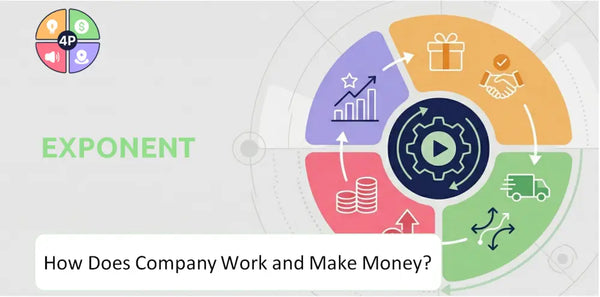How Does Exponent Company Work and Make Money?