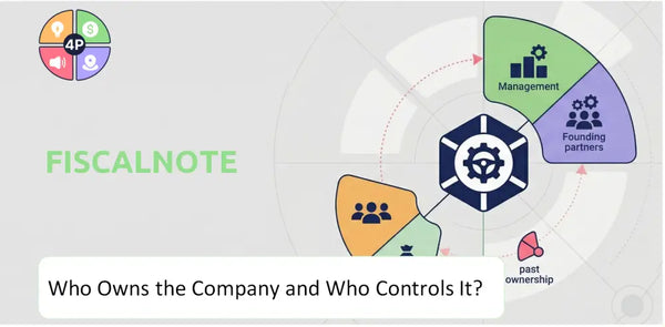 Who Owns FiscalNote Company and Who Controls It?