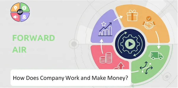 How Does Forward Air Company Work and Make Money?