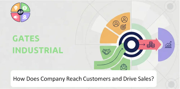 How Does Gates Industrial Company Reach Customers and Drive Sales?