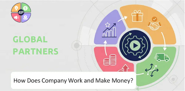 How Does Global Partners Company Work and Make Money?
