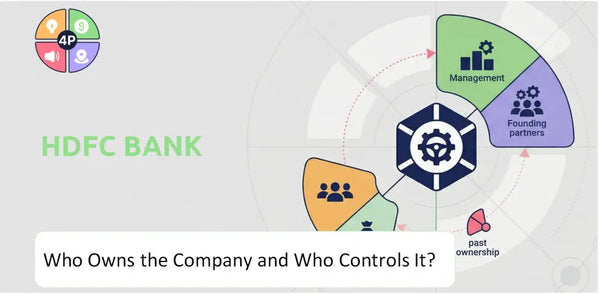 Who Owns HDFC Bank Company and Who Controls It?