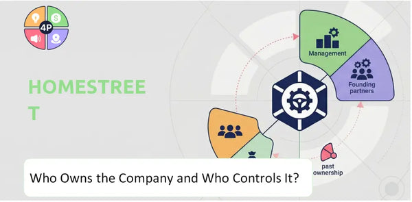 Who Owns HomeStreet Company and Who Controls It?