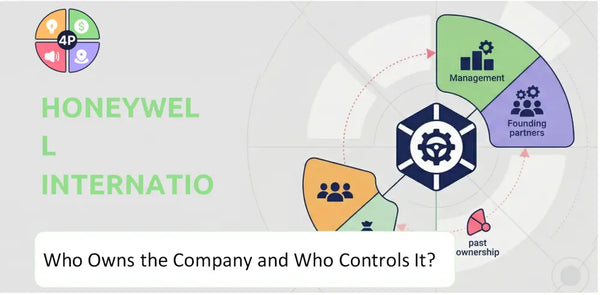 Who Owns Honeywell International Company and Who Controls It?
