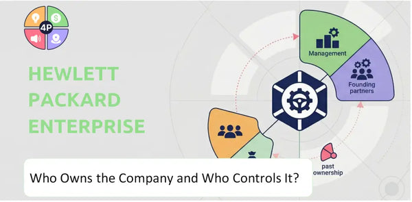 Who Owns Hewlett Packard Enterprise Company and Who Controls It?