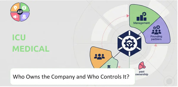 Who Owns ICU Medical Company and Who Controls It?
