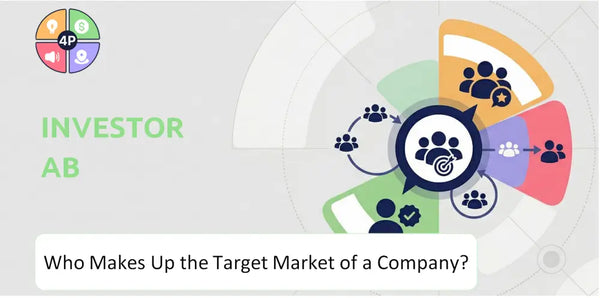 Who Makes Up the Target Market of Investor AB Company?