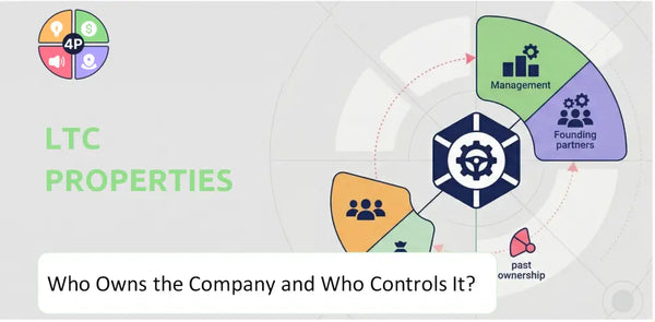 Who Owns LTC Properties Company and Who Controls It?