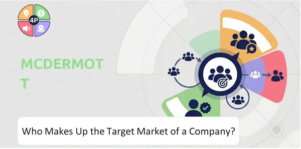 Who Makes Up the Target Market of McDermott Company?