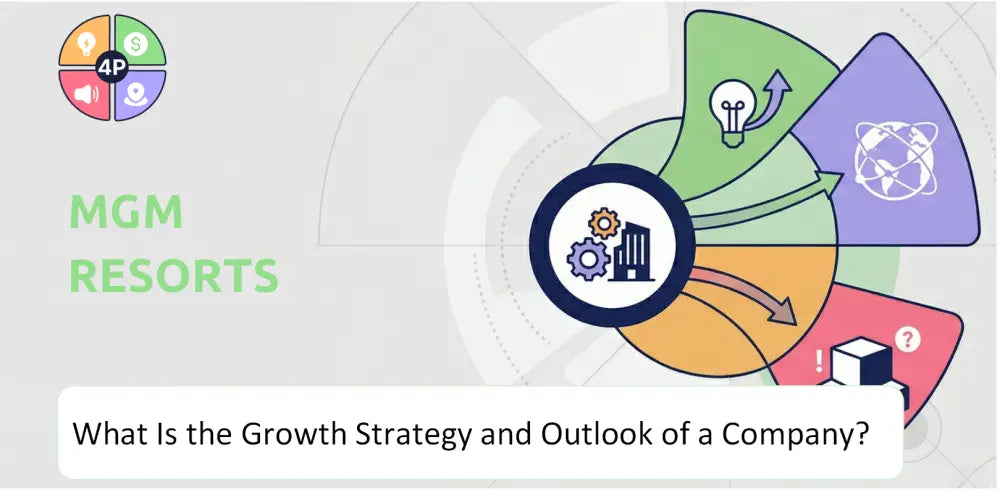 Mgmresorts Company Growth Strategy Outlook