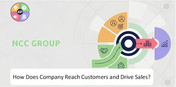 How Does NCC Group Company Reach Customers and Drive Sales?