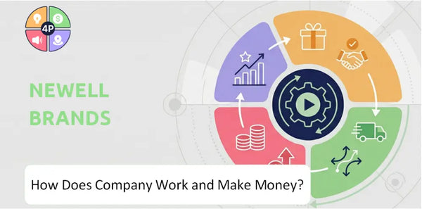 How Does Newell Brands Company Work and Make Money?