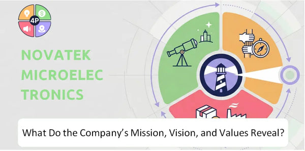What Do the Mission, Vision, and Core Values of Novatek Microelectronics Corp. Company Reveal?