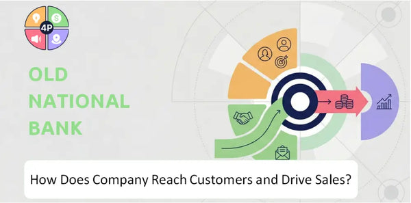 How Does Old National Bank Company Reach Customers and Drive Sales?