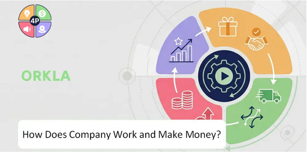 How Does Orkla Company Work and Make Money?