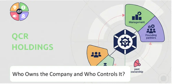 Who Owns QCR Holdings Company and Who Controls It?