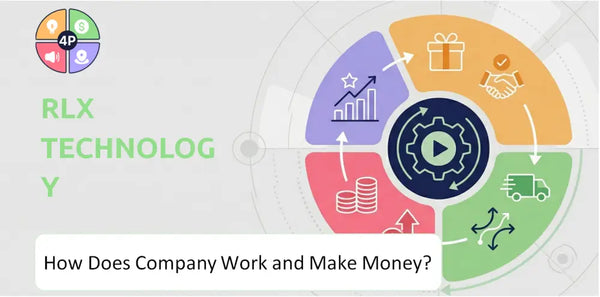 How Does RLX Technology Company Work and Make Money?