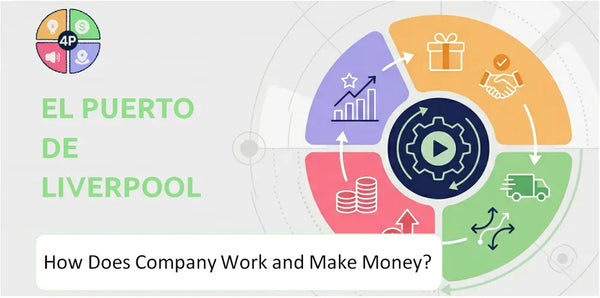 Who Makes Up the Target Market of Oranjewoud Company?