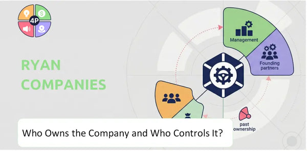 Who Owns Ryan Companies Company and Who Controls It?