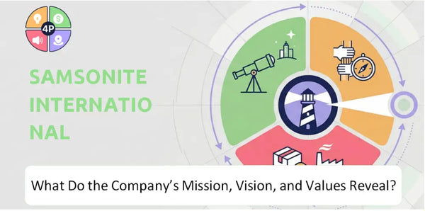 What Do the Mission, Vision, and Core Values of Samsonite International Company Reveal?