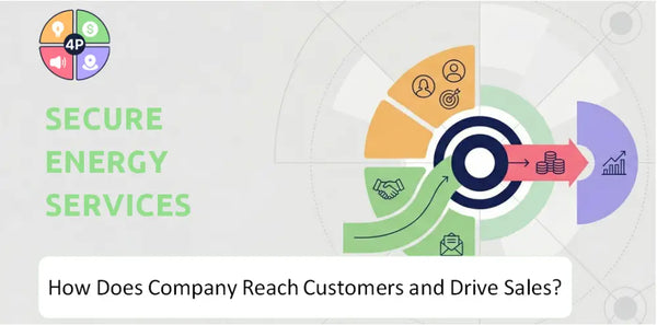 How Does Secure Energy Services Company Reach Customers and Drive Sales?