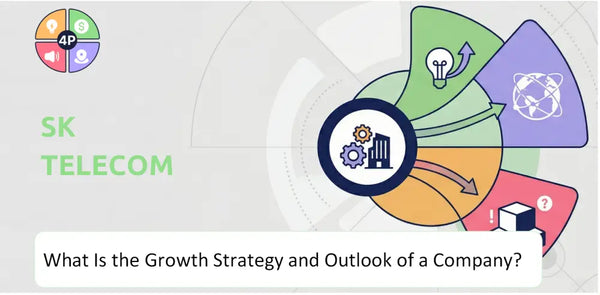 What Is the Growth Strategy and Outlook of SK Telecom Company?