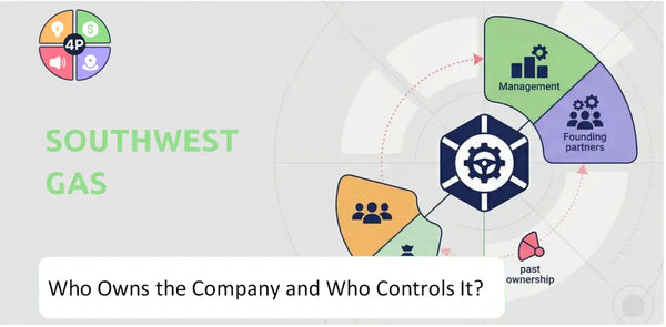 Who Owns Southwest Gas Company and Who Controls It?