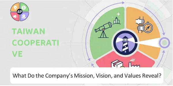 What Do the Mission, Vision, and Core Values of Taiwan Cooperative Financial Company Reveal?