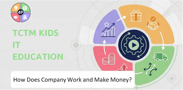 How Does TCTM Kids IT Education Company Work and Make Money?