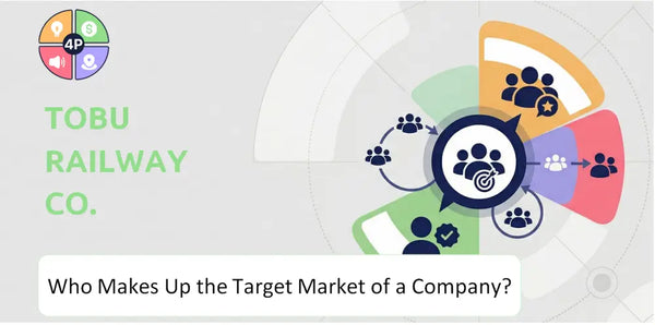 Who Makes Up the Target Market of Tobu Railway Co. Company?