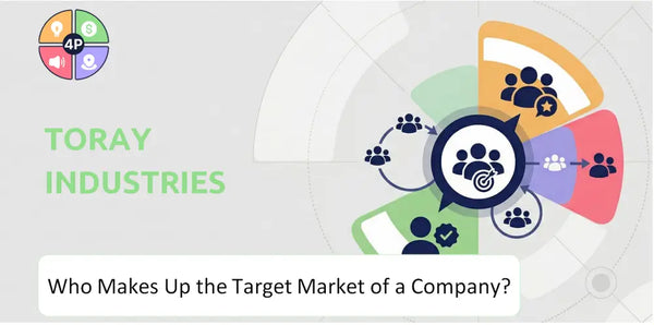 Who Makes Up the Target Market of Toray Industries Company?