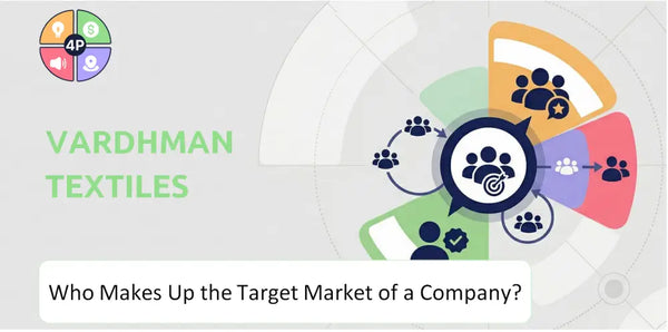 Who Makes Up the Target Market of Vardhman Textiles Company?